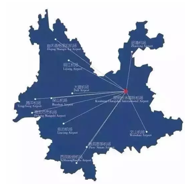 航空方面:云南省目前有12个民用机场,分布于全省各市地,但是除昆明